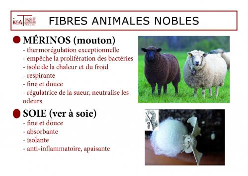 Panneaux ISATISSE