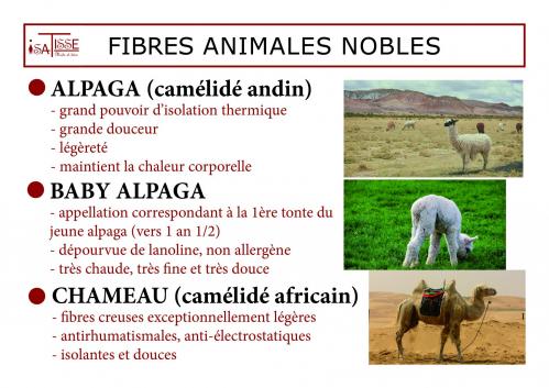 Panneaux ISATISSE