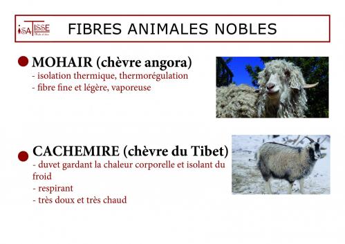 Panneaux ISATISSE